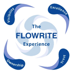 About Flowrite